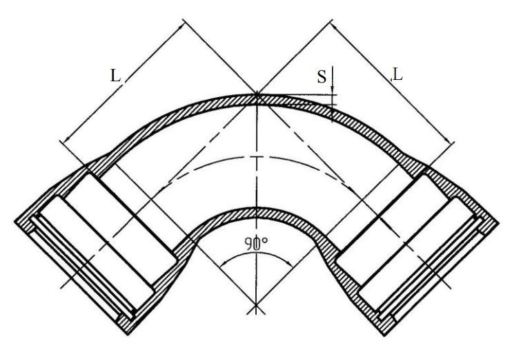 Колено раструбное чугунное Свободный сокол