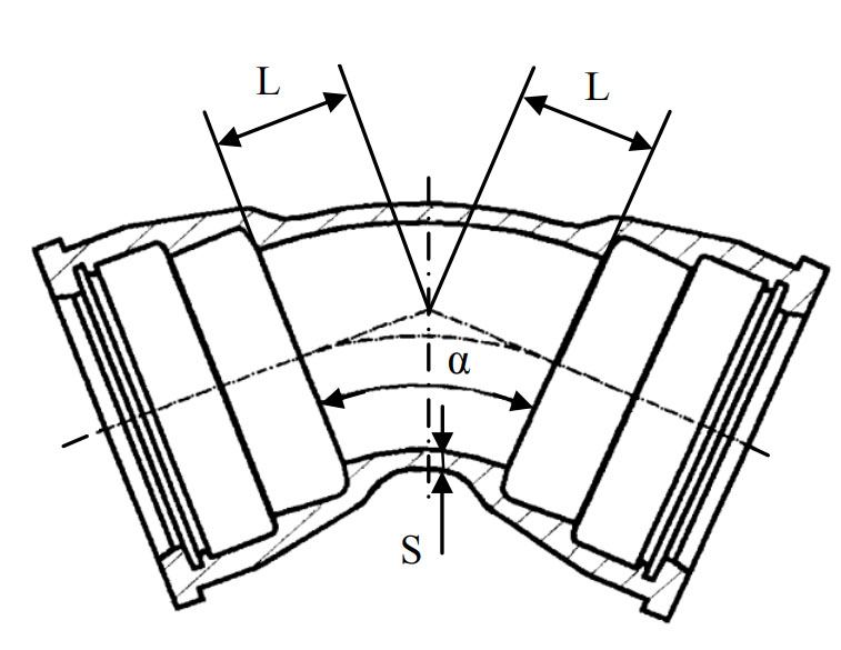 Отвод чугунный раструбный