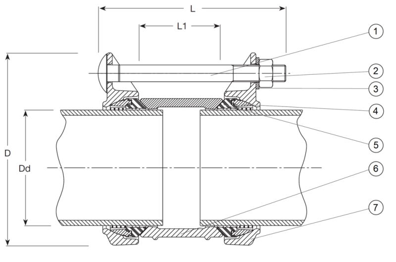 Муфта AVK Supa plus