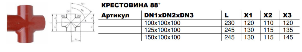 Крестовина 88.jpg