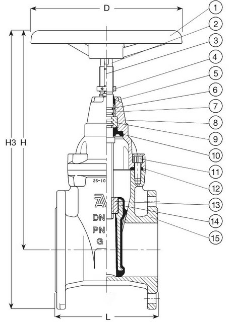 Screenshot 2024-02-19ЗАДВИЖКА AVK КЛИНОВАЯ ФЛАНЦЕВАЯ, PN10 ИЛИ PN16 NBR, DN50-400