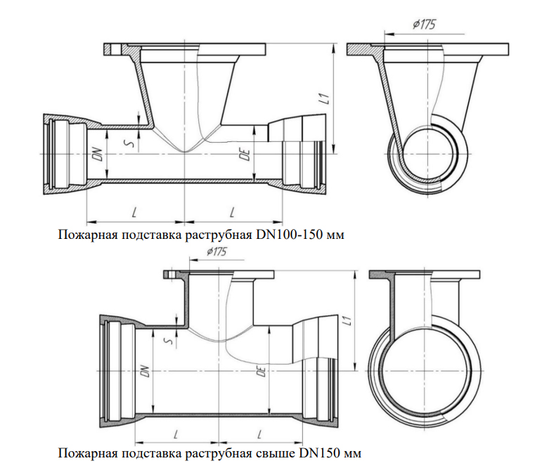 Подставка раструбная