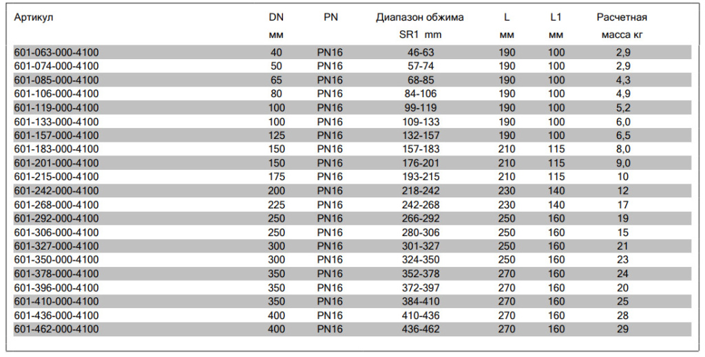 МУФТА AVK SUPA PN16 размеры