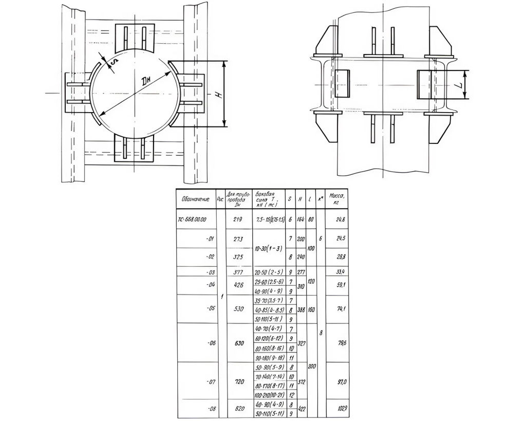 Опора ТС-668.00.00