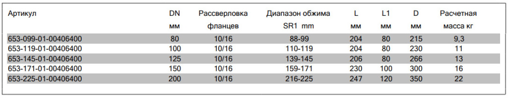 Фланцевый адаптер Supa ONE-1