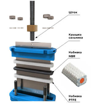 Задвижка Вэлсток