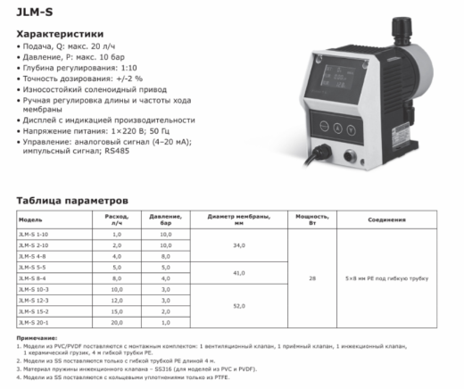 Насос дозировочный соленоидный мембранный LIGAO JLM-S 1-10 (SS316)